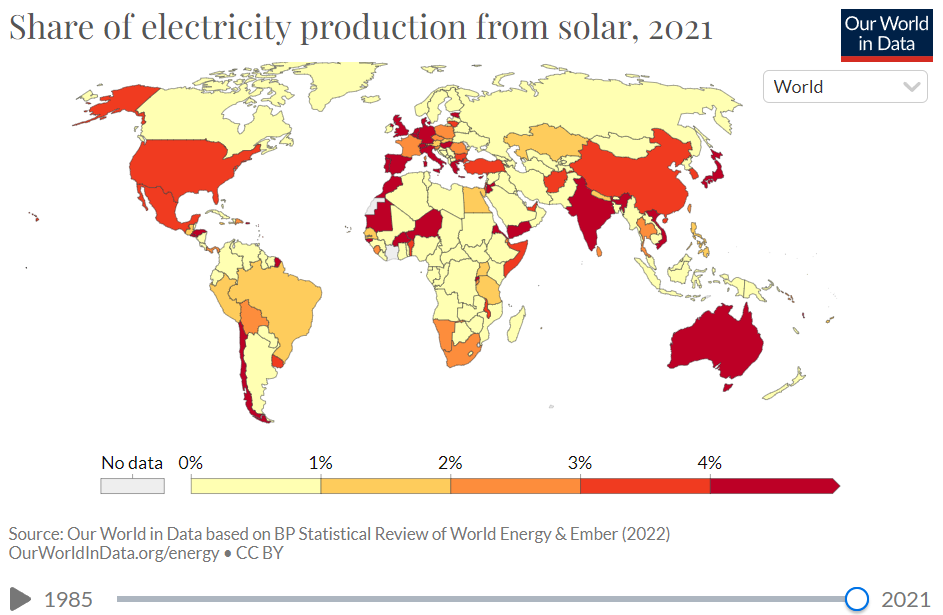 Lead generation: promoting solar panels white hat, leadgen, lead generation, solar panels, solar panel vertical reflexaffiliates affiliate marketing